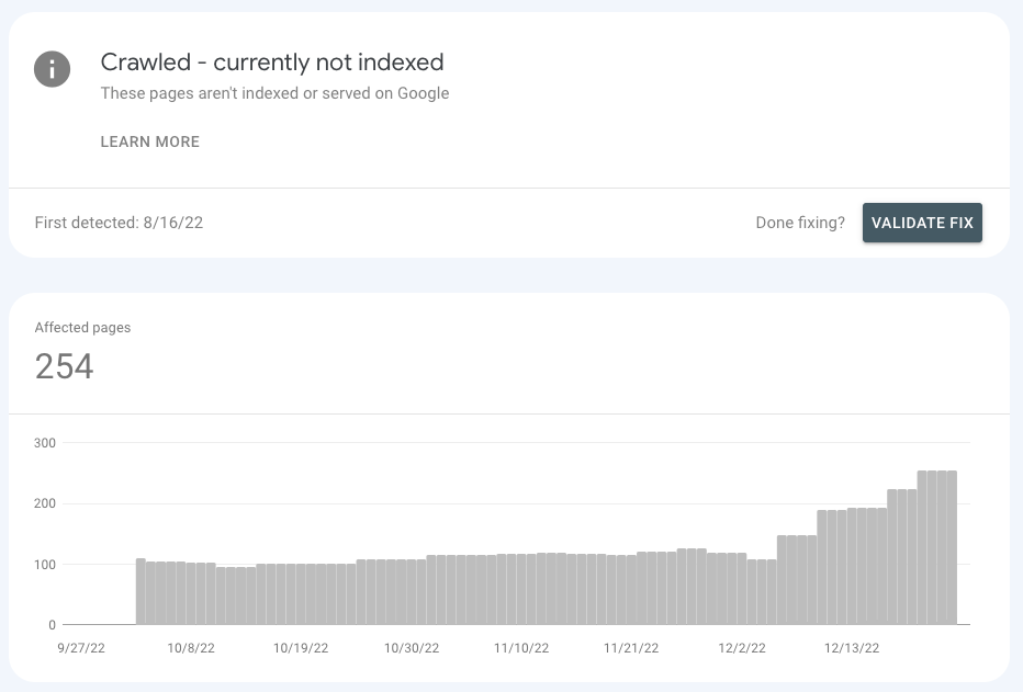 pages crawled, but not indexed by Google