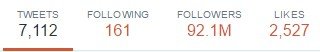 social media follower metrics 