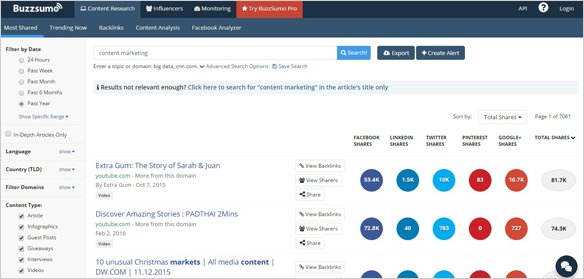 buzzsumo social engagement followers
