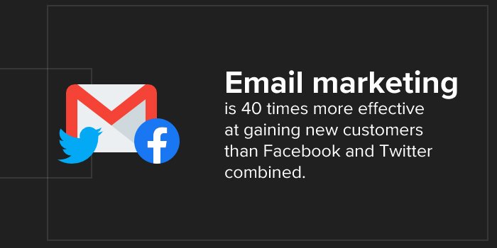 email marketing is more effective than facebook and twitter