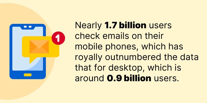 Ensure emails are mobile-friendly