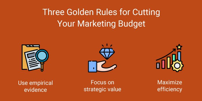 Three Golden Rules for Cutting Your Marketing Budget