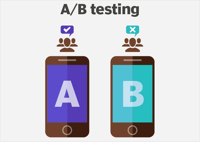 Perform A/B testing