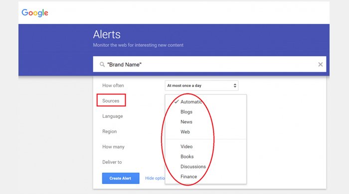 Google Alert