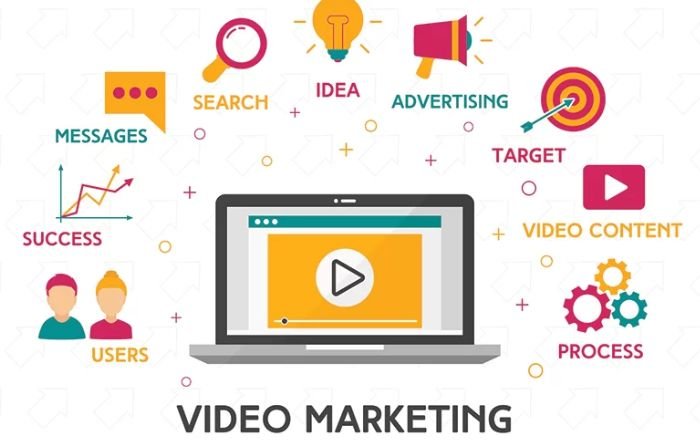 Video Advertising