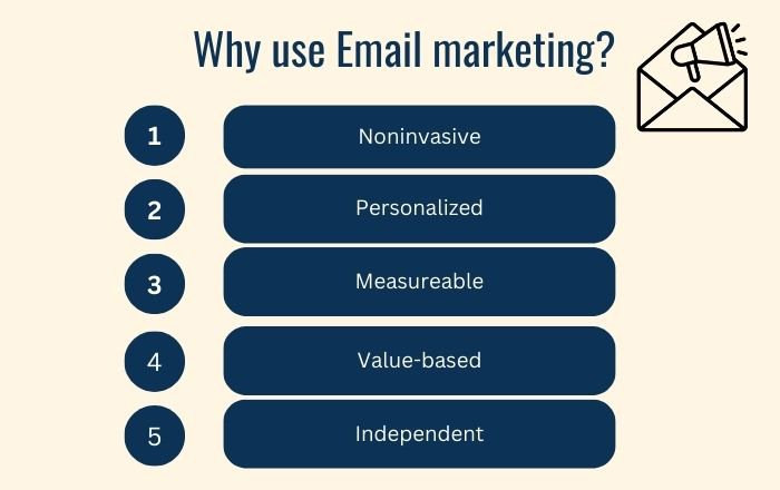 Why Use Email Marketing?