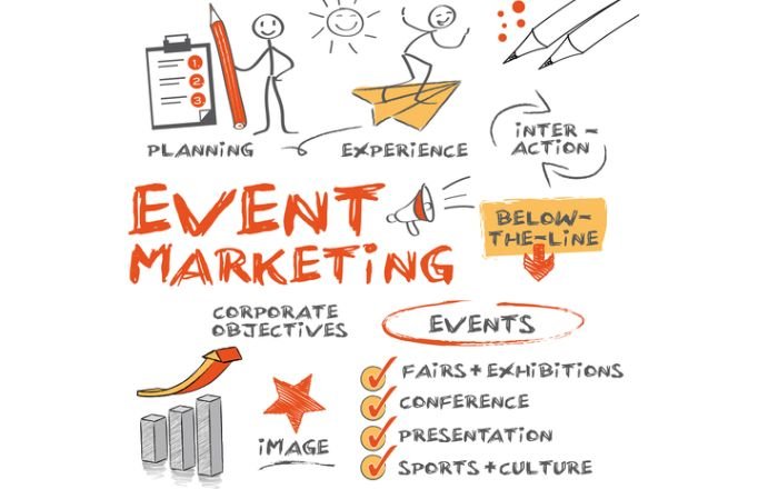 Planning Visual Content for Event Marketing