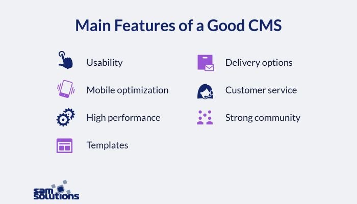 Content management systems