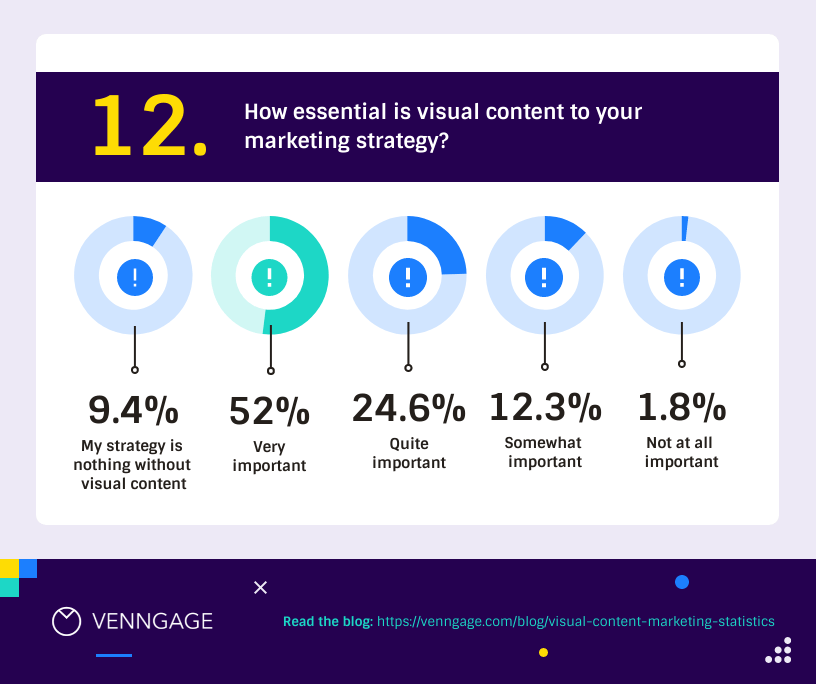 Visual-Content-and-SEO