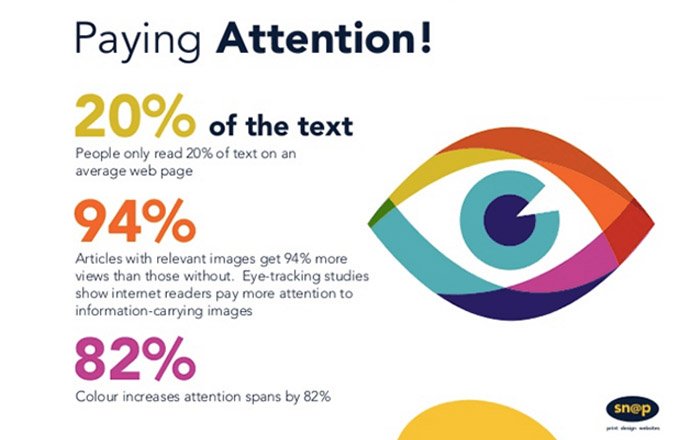 Visual-Content-and-Social-Media