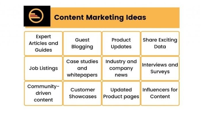 content marketing for businesses