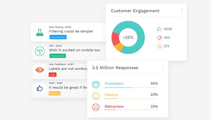 Analyzing user feedback and adjusting content accordingly