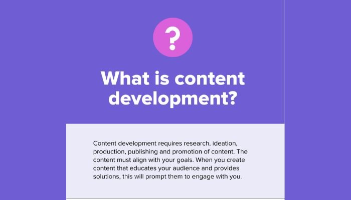 Content Ideation and Concept Development