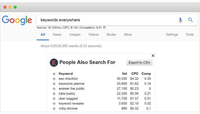 Keyword search tool