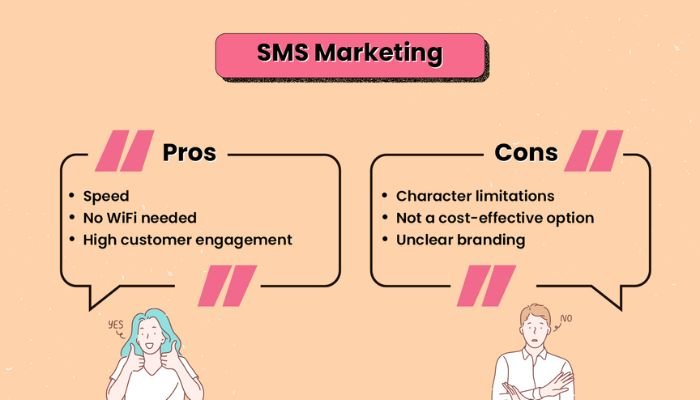 Pros and Cons of SMS marketing