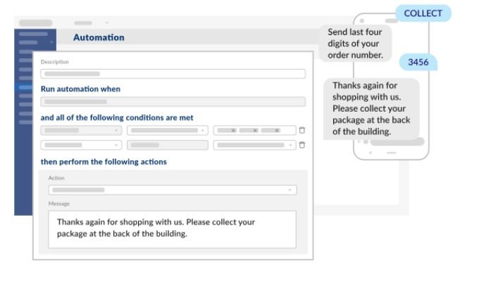 Automated text messaging
