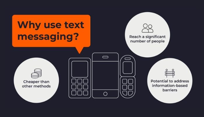 Reasons on why use text messaging