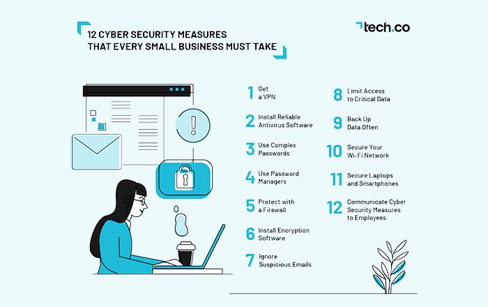 Implementing Security Measures in CRM Systems
