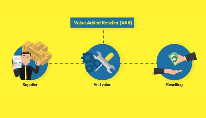 Understanding the VAR Business