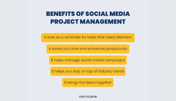 Benefits of social media projecct management