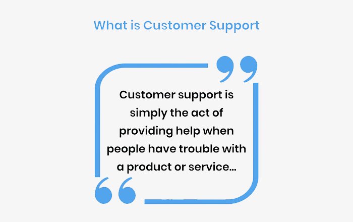 Understanding the Role of Customer Support