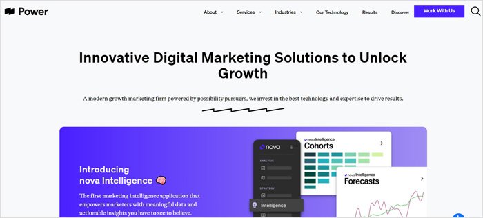 Power Digital Marketing