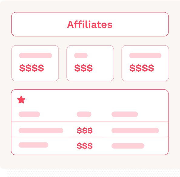 ClickFunnels Affiliate Center