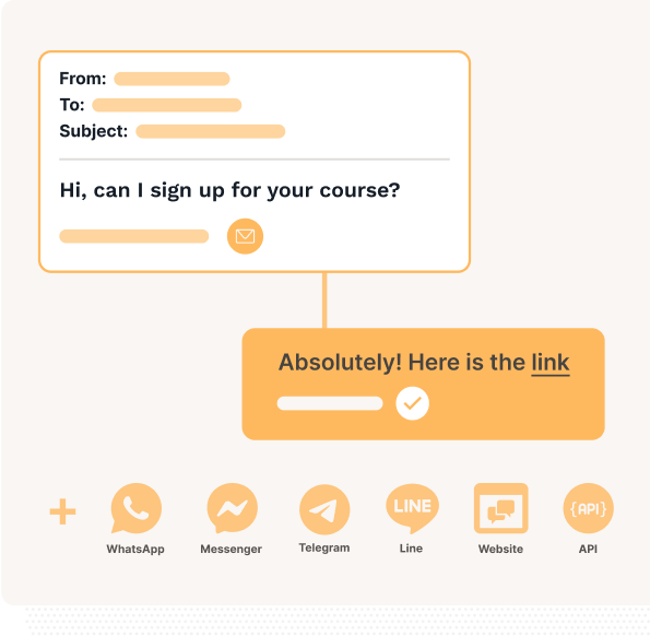 ClickFunnels Message Hub